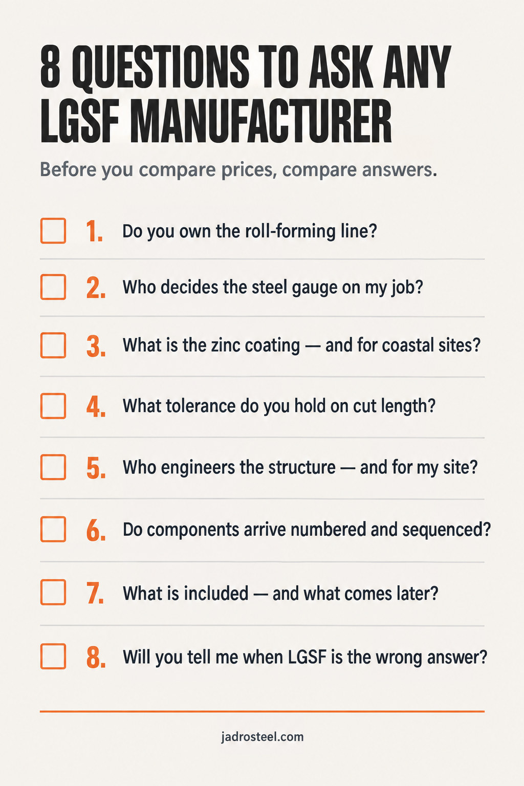 Checklist of eight questions to ask an LGSF manufacturer in India before ordering