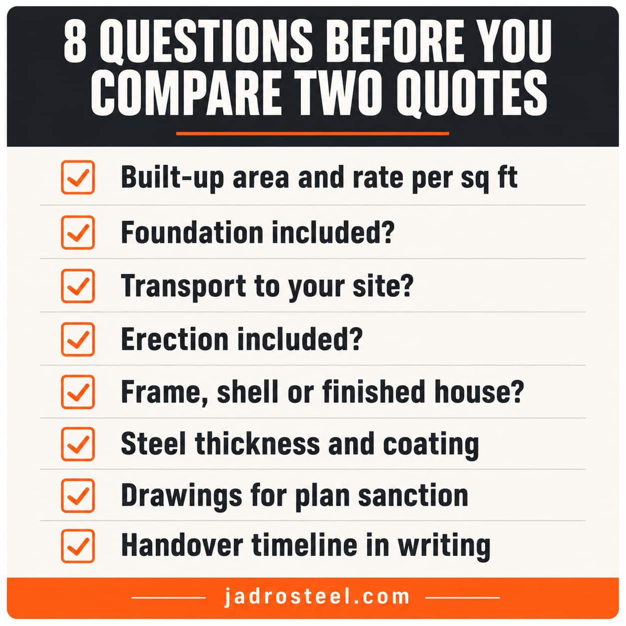 Eight questions to ask before comparing two prefab house quotations
